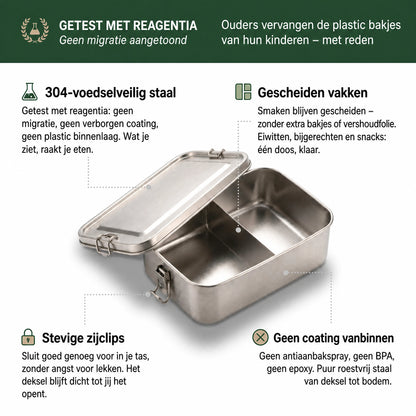 RVS lunchbox: 304-staal, gescheiden vakken, zijclips