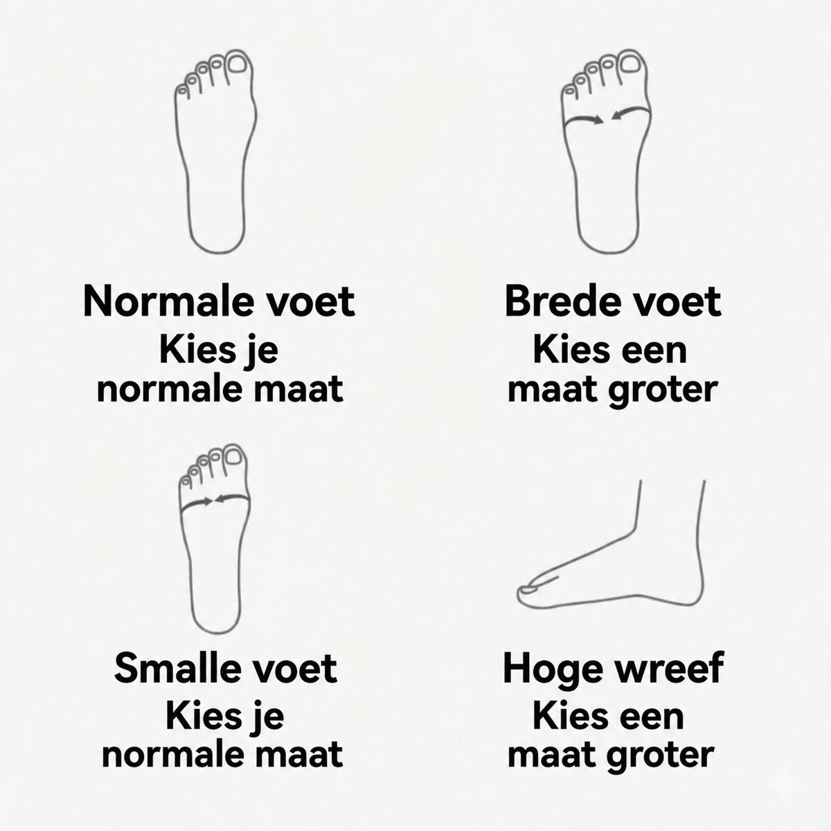 Zo kies je de maat per voettype