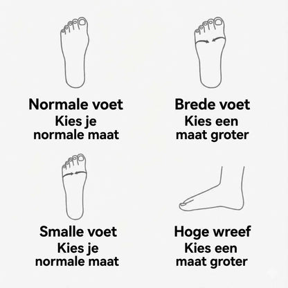 Zo kies je de maat per voettype